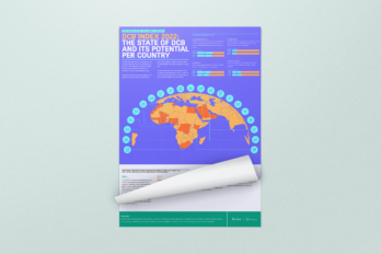 DCB Index 2022: Insights into the Direct Carrier Billing Market in the Middle East and Africa