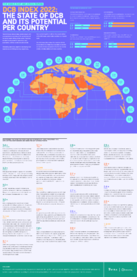 Direct Carrier Billing industry consolidates in Africa and the Middle East