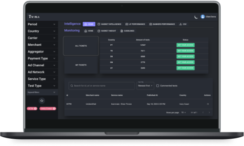 Evina unlocks unparalleled insight into the competitive compliance landscape with BrandProtect Intelligence