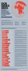 Direct Carrier Billing gains a strong foothold, boosting the MEA region DCB Index rating